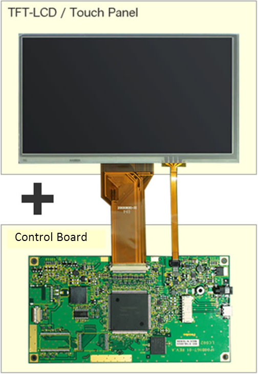 TFT-LCD Modules (Command Type)