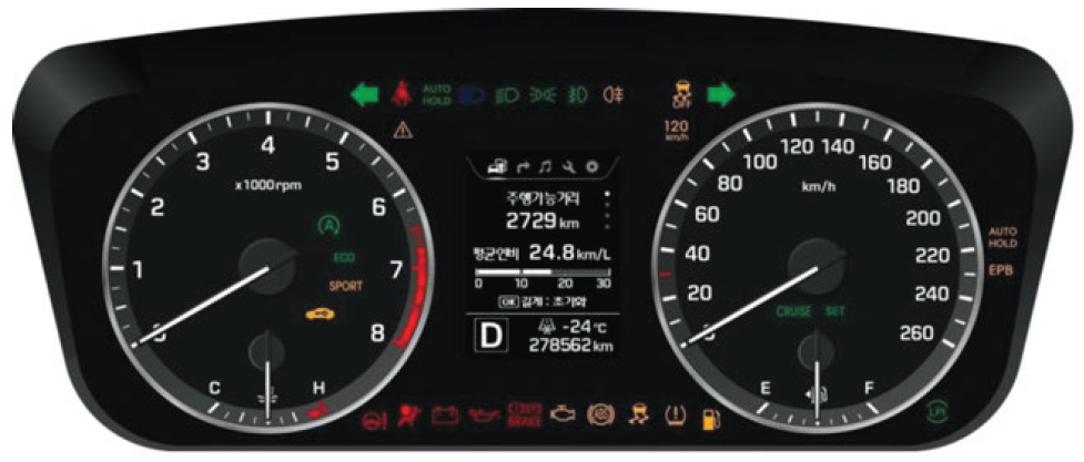 Automotive Application of Passive Matrix OLED